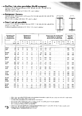 RESISTENCIA-DE-MATERIALES.pdf