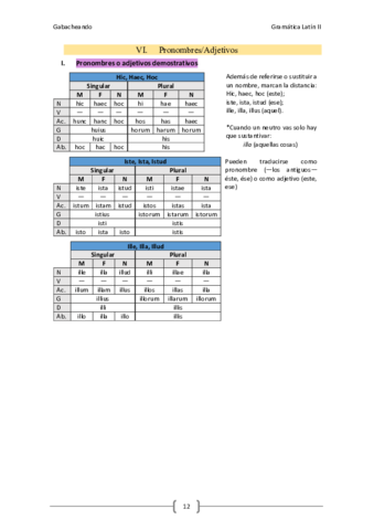 Pronombres-Adjetivos.pdf