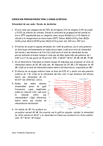 FISICAII-Apuntes-acustica-y-problemas-resueltos.pdf