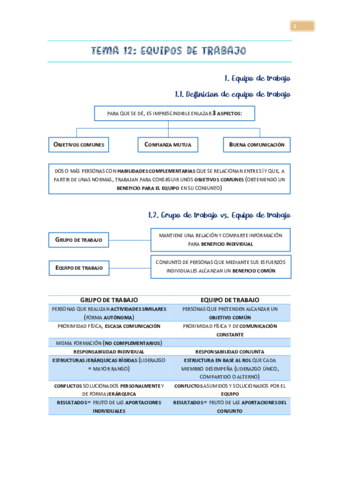 Equipos_de_trabajo.pdf