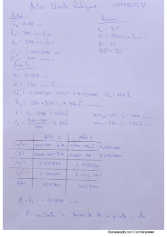 Parcial-II-Grupo-A-Solucion.pdf