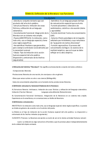 Revision-de-INTRODUCCION-TEORIA-LITERARIA.pdf