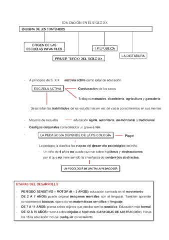 TEMA-6-EDUCACION-EN-EL-SIGLO-XX.pdf