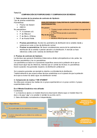 Tema 5.2 Comparación de medidas