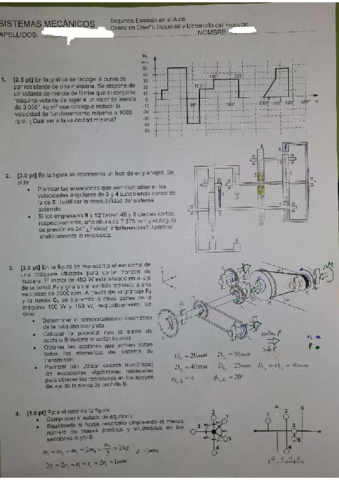 SOLUCION-PARCIAL-2-2021.pdf