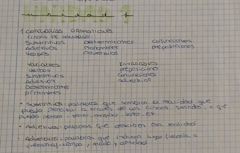 Categorías gramaticales