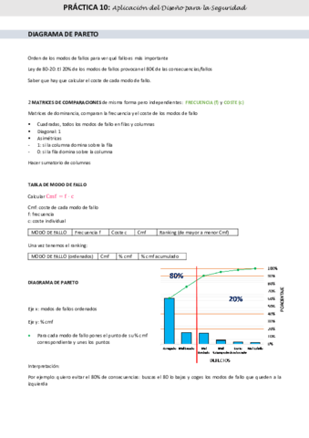 PRACTICA-10.pdf