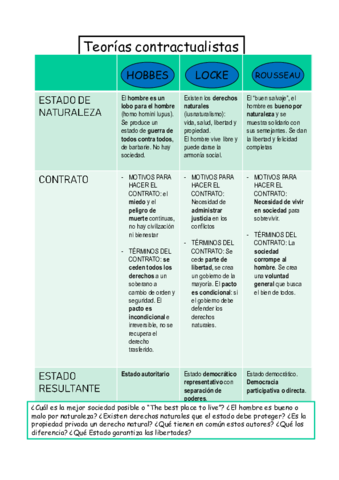 esquema-contrato.pdf