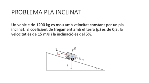 exercici--solucio-pla-inclinat.pdf
