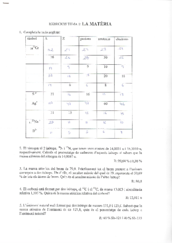 exercicis gasos 1.pdf
