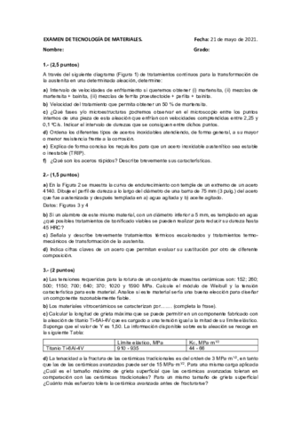 Examen-Materiales-2021.pdf