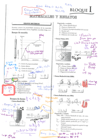 materiales-y-ensayos-r1.pdf