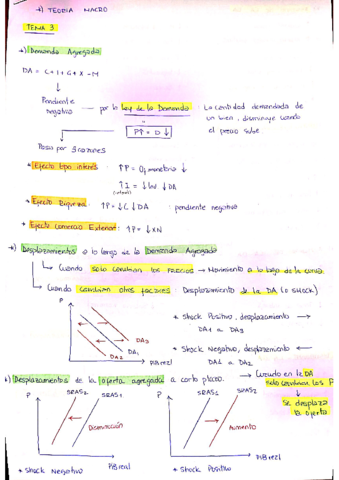 RESUMEN-PARA-EXAMEN-TEMA-3.pdf