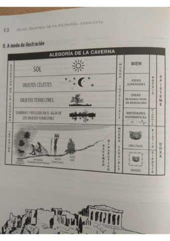 alegoria-de-la-caverna.pdf