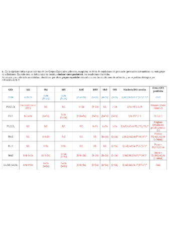 Trabajo-Dirigido-4-2021-Corregido.pdf
