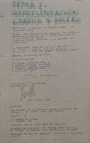 Representación gráfica y diseño