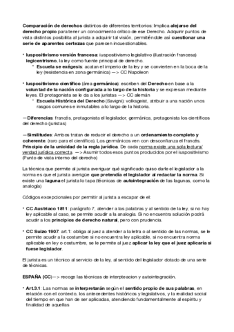 Derecho Comparado Completo.pdf