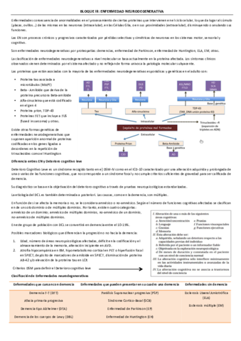 Bloque-III-Neurodog.pdf