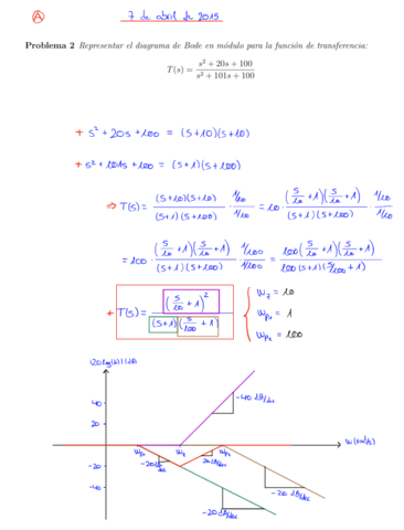 Examenes-Resueltos.pdf