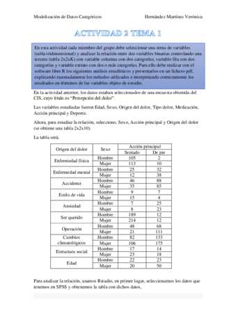 ACTIVIDAD-2-TEMA-1.pdf