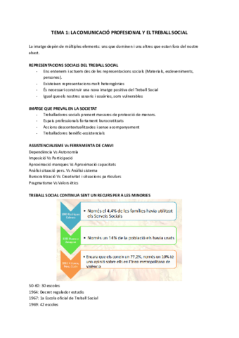 Apuntes-comunicacion.pdf