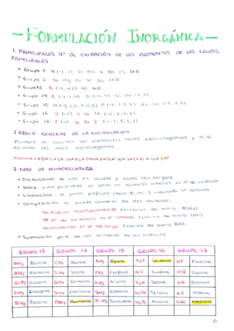 formulacion-inorganica-resumen.pdf
