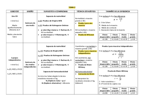 TEMA-2-RESUMEN.pdf