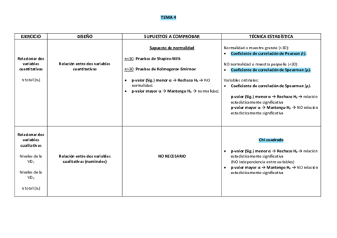 TEMA-4-RESUMEN.pdf