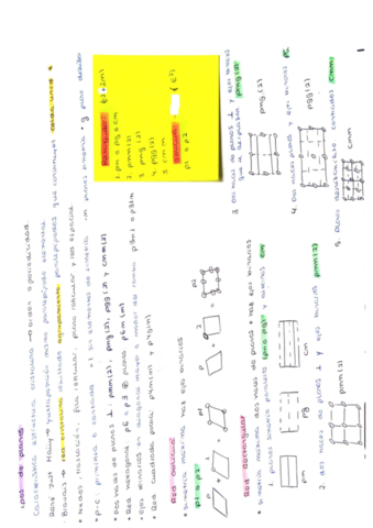 esquema-grupos-de-planos-redes-etc.pdf