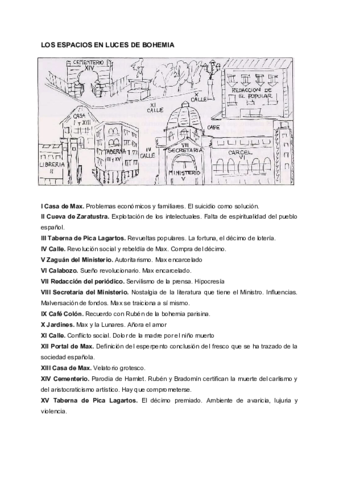Espacios-en-Luces-de-Bohemia.pdf