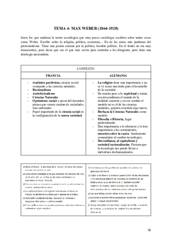 APUNTES-prueba-2-2.pdf