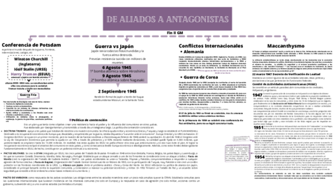 Historia-esquemas-2.pdf