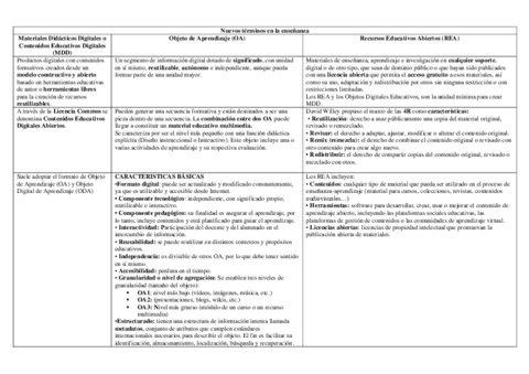 esquema.pdf