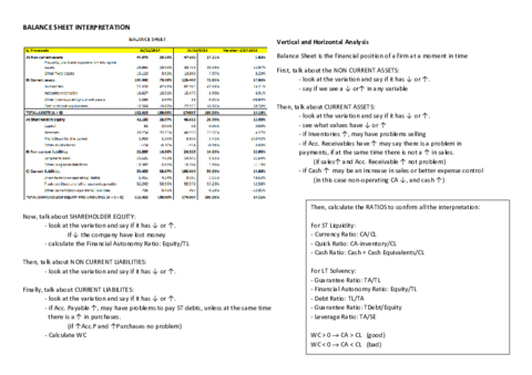 Interpretation-Financial-Statements.pdf