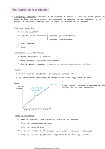 Bloque-1-Apuntes--Ejercicios-resueltos.pdf