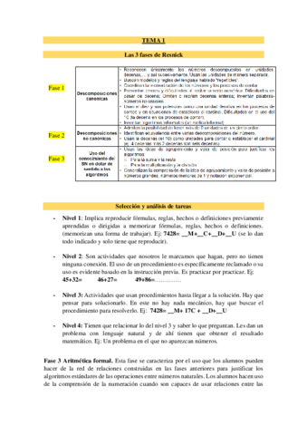 Apuntes-tema-1-y-2.pdf