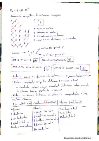 Resumen-quimica.pdf