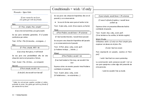 Condicionales--wish-if-only.pdf