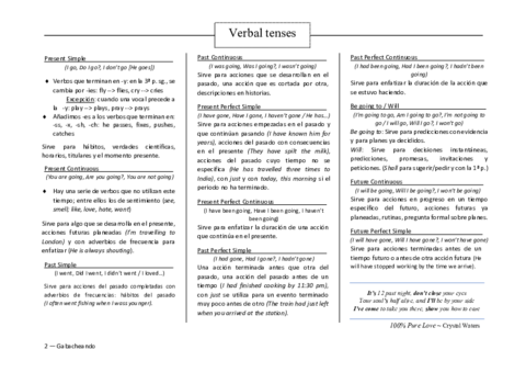 Tiempos-verbales.pdf