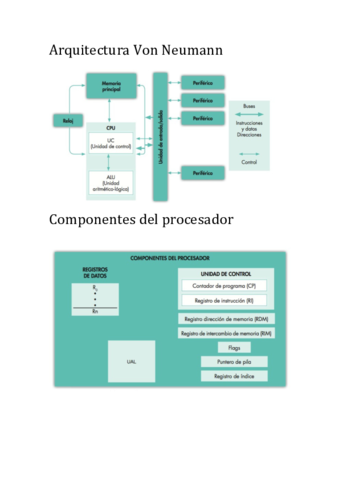 Arquitectura-Von-Neumann.pdf