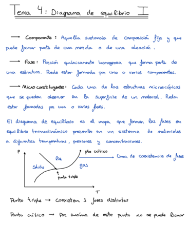 Tema-4-Diagramas-de-equilibrio-I.pdf