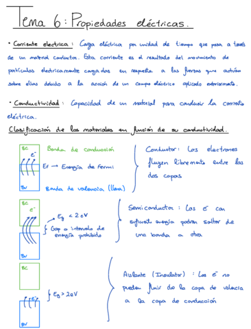 Tema-6-Propiedades-electricas.pdf