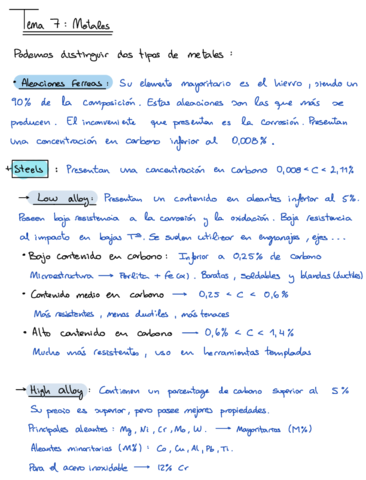 Tema-7-Metales-.pdf