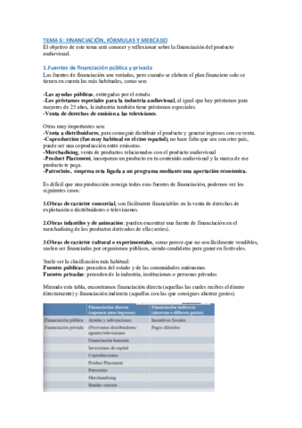 Tema-6-Financiacion-formulas-y-mercado.pdf