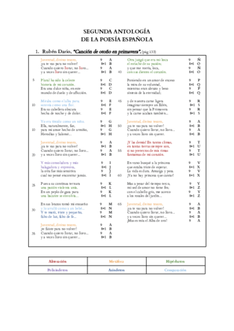 Segunda-antologia-de-la-poesia-espanola.pdf