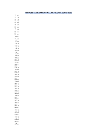 RESPUESTAS-EXAMEN-FINAL-PATOLOGIA-JUNIO-2020.pdf