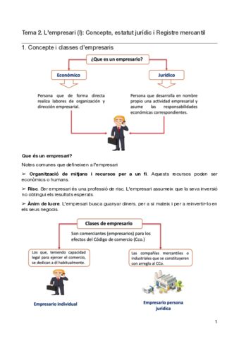 TEMA-2-DRET-MERCANTIL.pdf