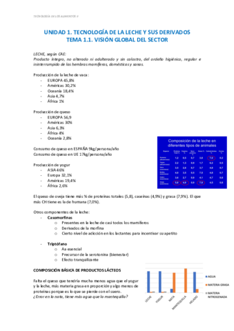 TECNOLOGIA-DE-LOS-ALIMENTOS-II-.pdf