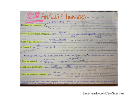 TEMA-7-ECONOMIA-Miguel.pdf