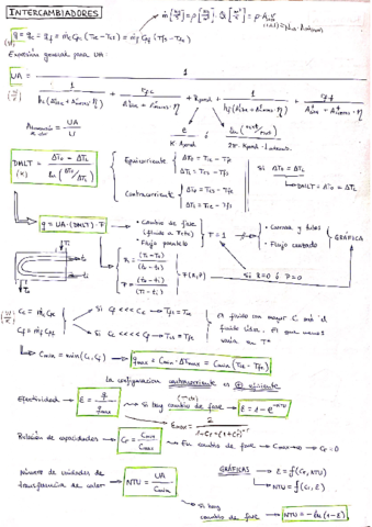 Formulario-2o-parcial-Transmision-de-cal.pdf